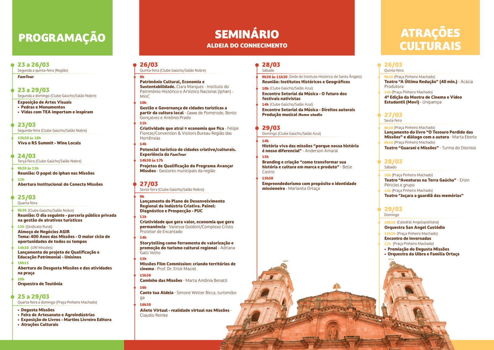 Conecta Missões - Memória, Legado e Futuro