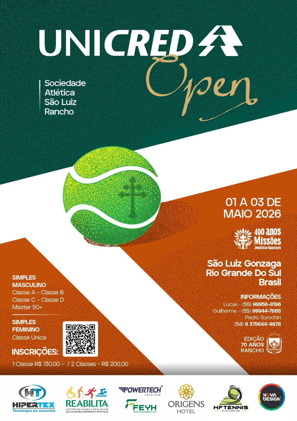 Unicred Open