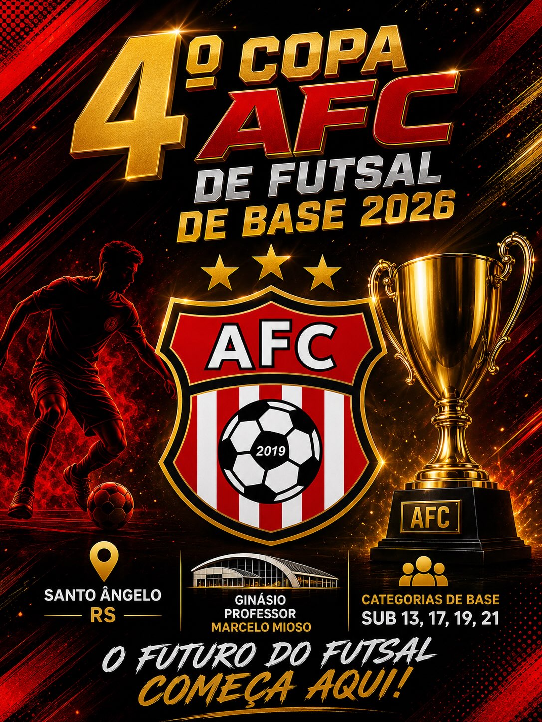 4ª Copa AFC de Futsal de Base 2026